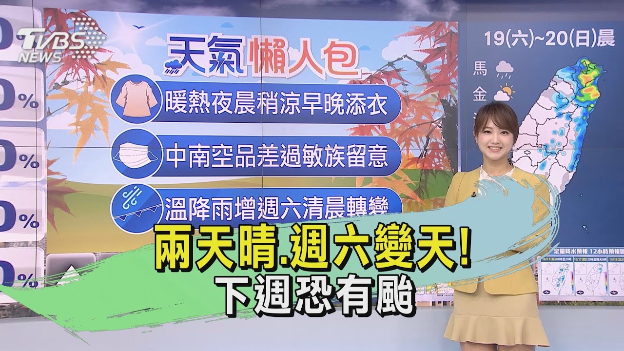 天氣/兩日晴、週六變天! 下週恐又有颱風