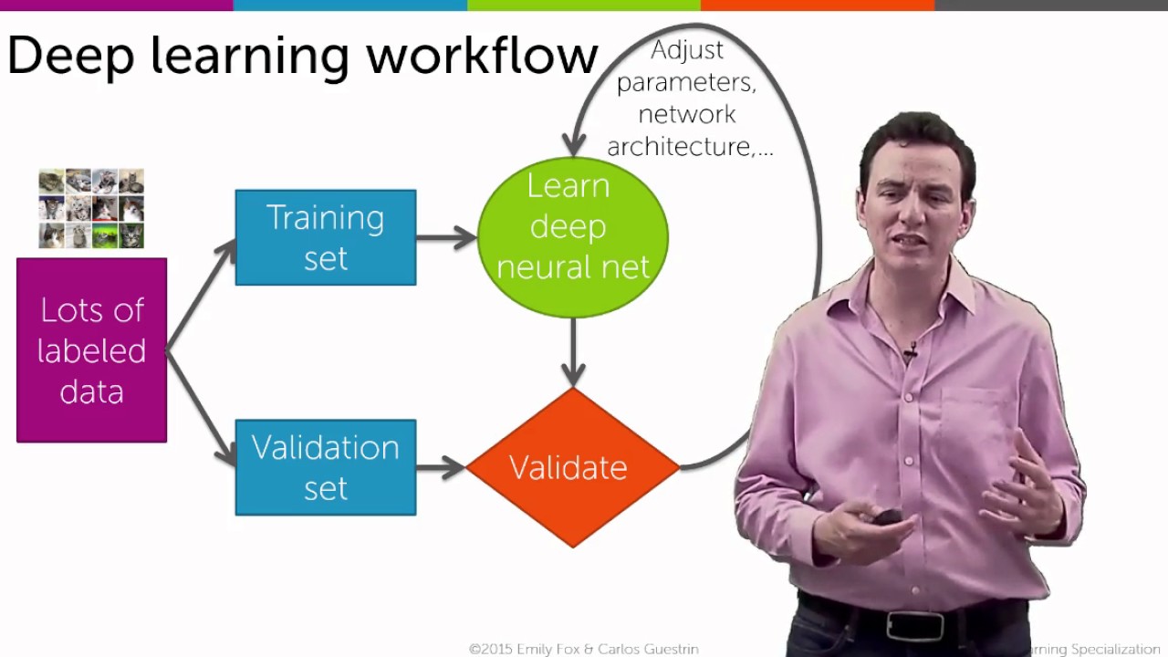 Challenges of Deep learning - University of Washington