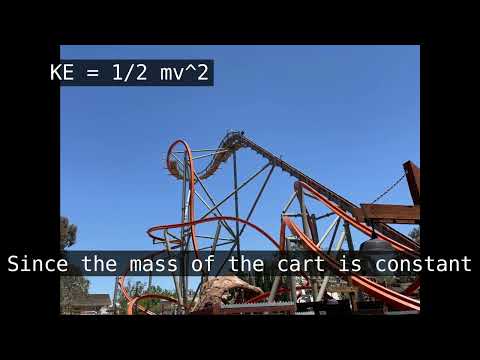 Conservation of Energy - Nikola Radovic