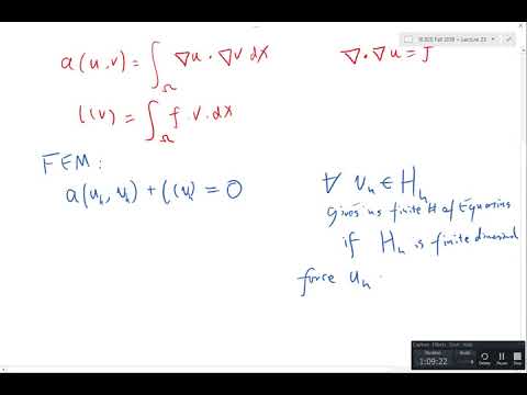 Error of Galerkin method on SPD weak forms