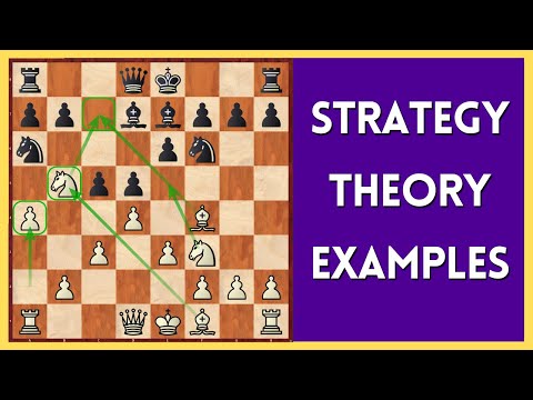 Learn the Jobava London (Complete Guide - Ideas, Theory, and Game Examples)