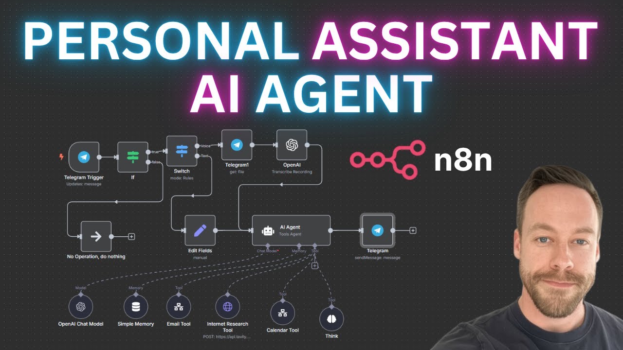 Build your Personal Assistant AI Agent with zero code (n8n tutorial)