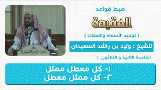 صورة القاعدة  الثانية و الثلاثون(كل معطل ممثل وكل ممثل معطل)