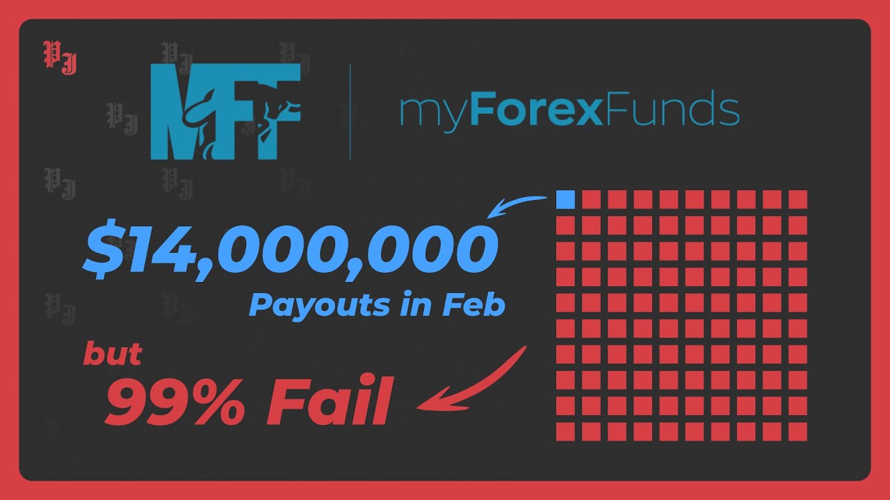 Số liệu thống kê cực SỐC do quỹ MFF tiết lộ - Trader muốn thi trade quỹ có thể rút ra được bài học gì?