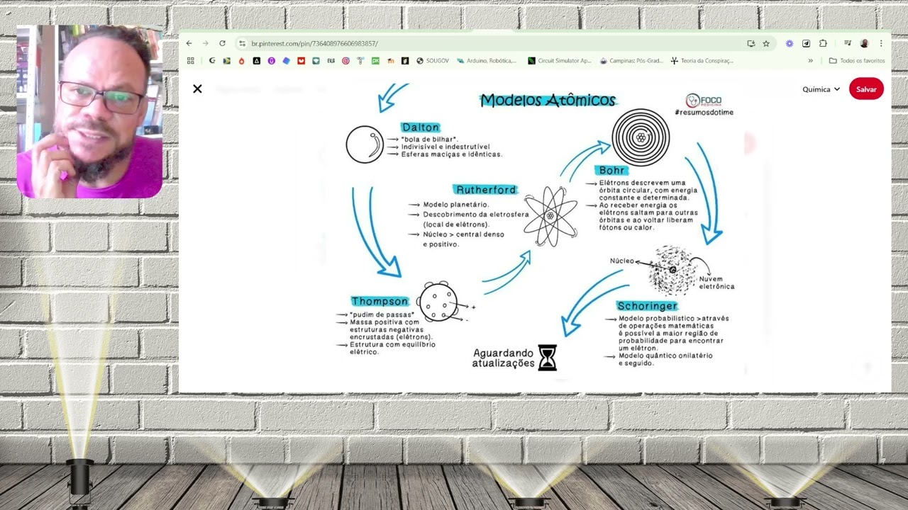Resumo ENADE 2024: elementos químicos, periodicidade e estrutura atômica.