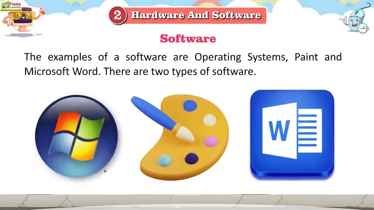 Chapter-2 Hardware And Software| Computer Class-3 | Student Scholar