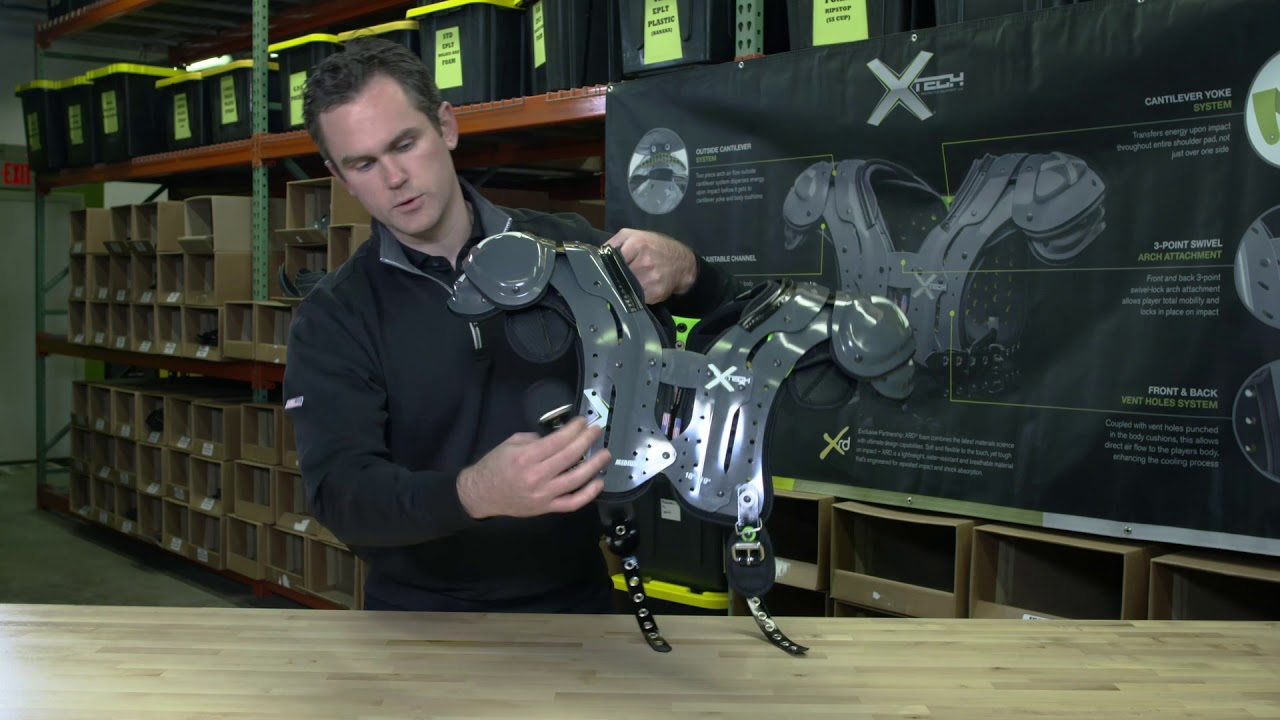 Swivel Belt & Buckle System