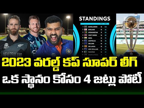 2023 World Cup Super League Update | World Cup Qualifying Teams | Telugu Buzz