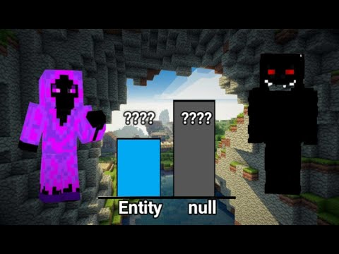 Null vs Entity 303 Power Levels - Minecraft