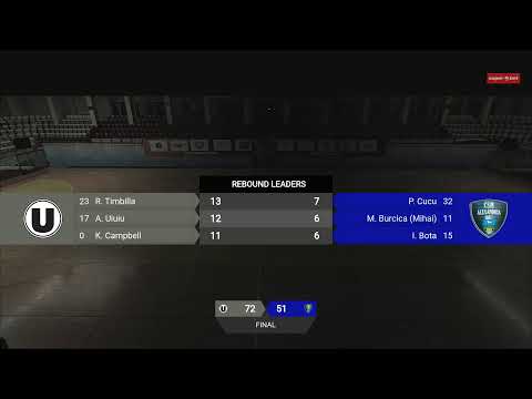 LNBF 2020-2021: Universitatea Cluj-Napoca - CSM Alexandria