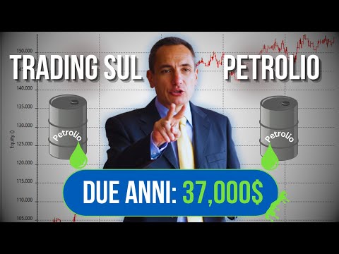 Trading sul Petrolio: 37.000$ con queste 2 strategie PROFITTEVOLI