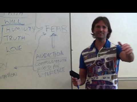 Definition of Addiction, Fear Avoidance, Soulmates