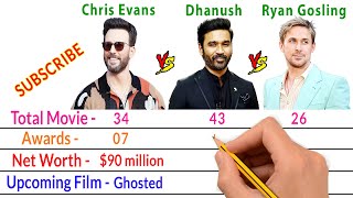 Chris Evans Vs Dhanush Vs Ryan Gosling Comparison - The Gray Man Cast - Filmy2oons