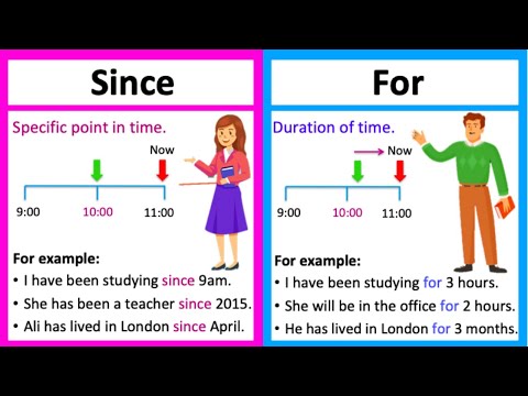 SINCE vs FOR  🤔 | What's the difference? | Learn with examples & quiz!