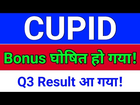 CUPID Bonus घोषित हो गया!  CUPID Result Today, , CUPID Share Latest News, CUPID Share News
