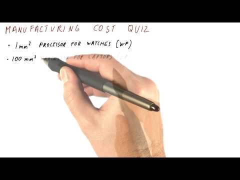 Manufacturing Cost Quiz Georgia Tech HPCA Part 1