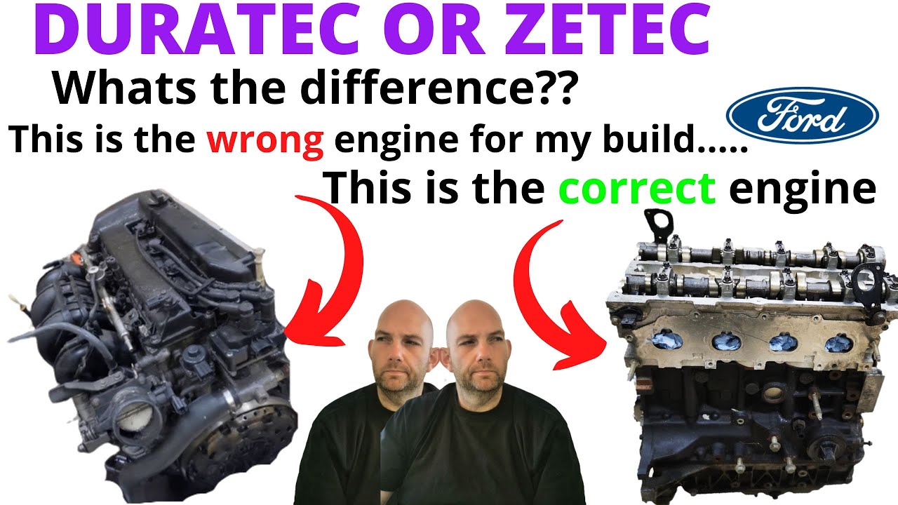 What’s the difference between Zetec and Zetec S? More REF