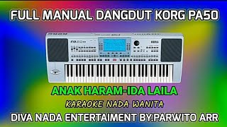 Download lagu ANAK HARAM || IDA LAILA || KARAOKE NADA CEWEK mp3 Download lagu ANAK HARAM || IDA LAILA || KARAOKE NADA CEWEK mp3