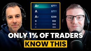 Mastering Trade Grading — Full Breakdown & Transcript