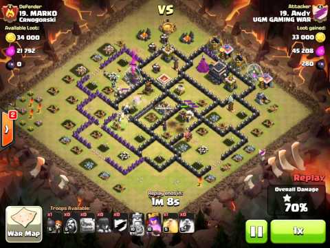 clan war Crnogorski 3 star gowiwi numb19 by Andy