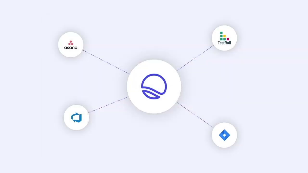 Design control software by Qualio