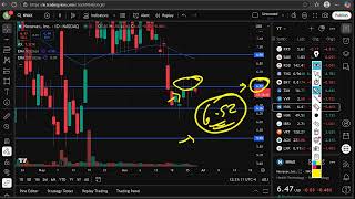 NVAX Stock (Novavax stock) NVAX STOCK PREDICTIONS NVAX STOCK Analysis NVAX stock news today