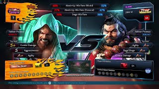 BSK (Marduk) VS TK GURU (Ganryu) Tekken 7 Pakistan