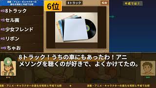 【昭和アニメ】セル画1枚3時間！熱狂ランキングTOP10