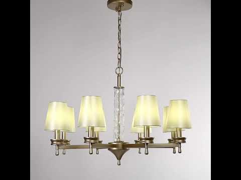 Превью видео