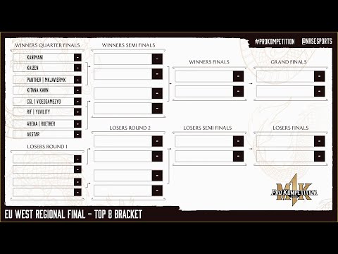 MK1 Pro Komp 2025 Europe West Final! Kanimani, MKJavier, Roether & More!