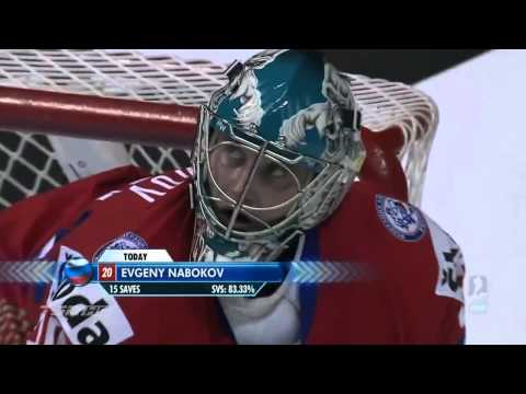 Canada - Russia IIHF 2008 Final HD