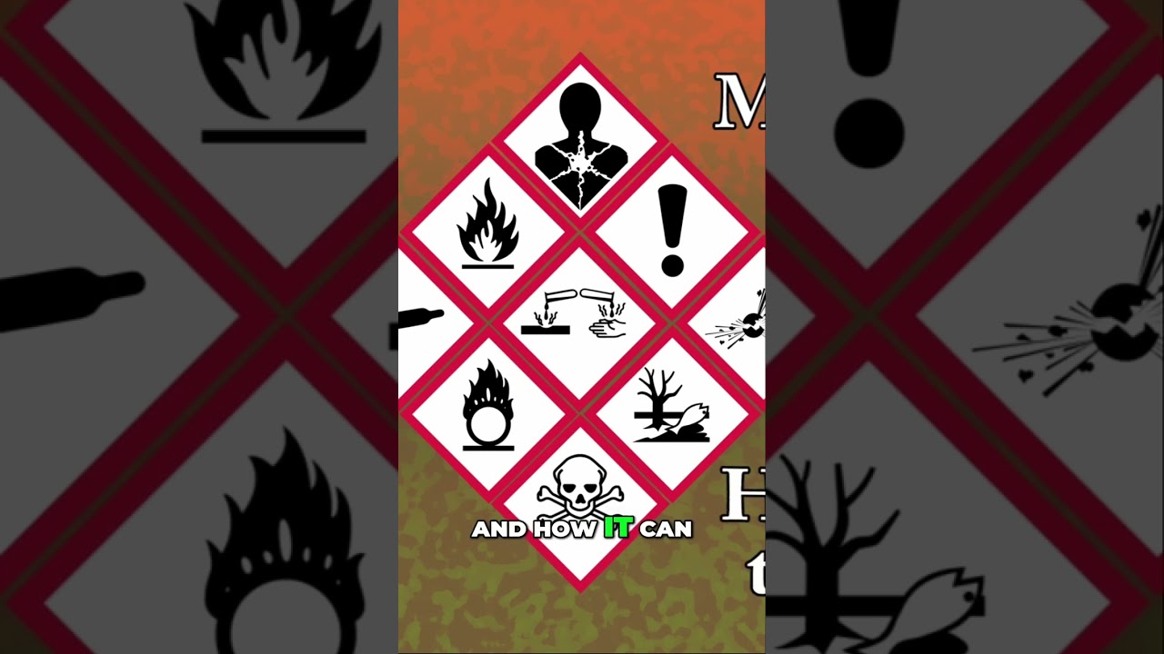 Understanding the 9 GHS Pictograms: #workplacesafety #hazardcommunication