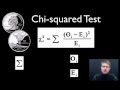 Chi-squared Test 