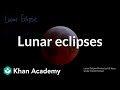Lunar Eclipses The Earth Sun Moon System Middle School Earth And Space Science Khan Academy