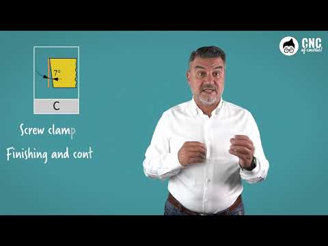 ISO insert nomenclature - Lathe machine course