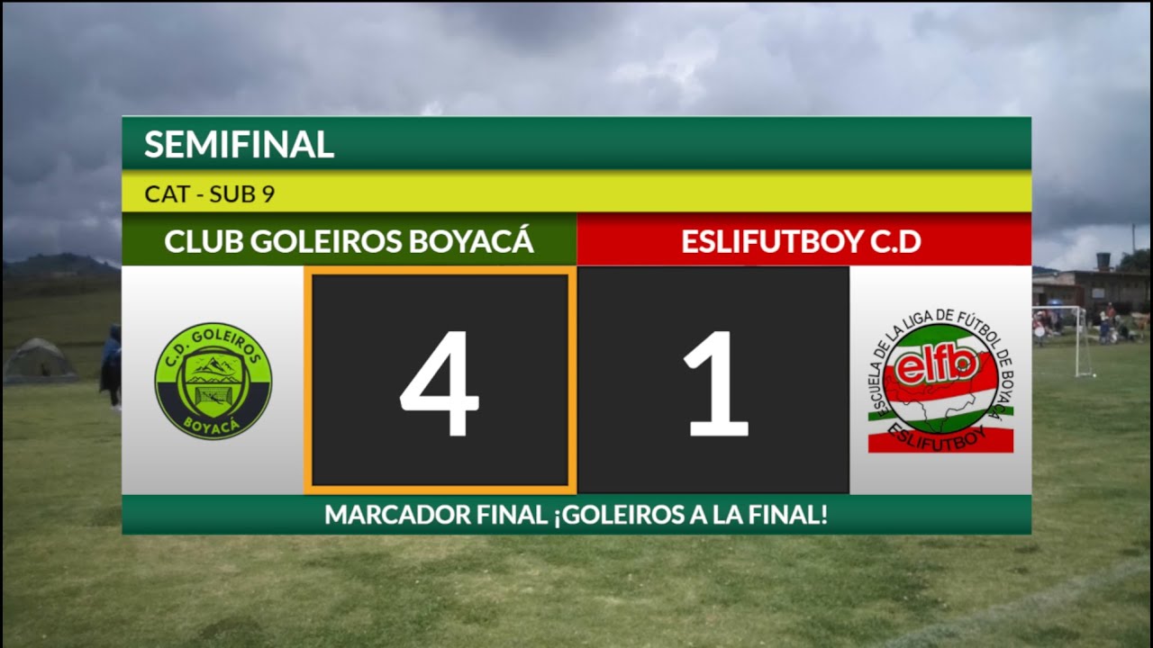 Goleiros Boyacá - Partido