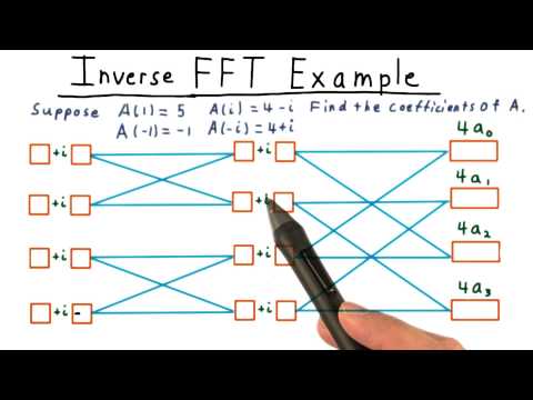 Intro to Algorithms Georgia Tech Computability Complexity Theory Algorithms