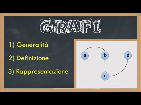 Teoria dei Grafi (Generalità, definizione, rappresentazione)