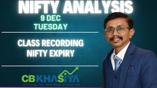 Nifty Elliott wave analysis for 9 Dec 2025