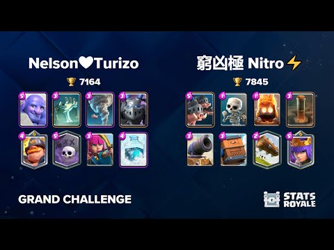 Nelson❤Turizo vs 窮凶極 Nitro⚡ [GRAND CHALLENGE]