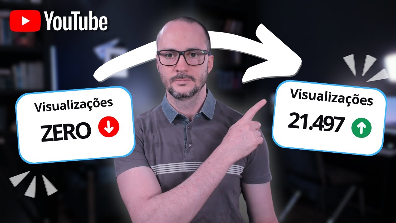 Como fazer o YouTube RECOMENDAR seus vídeos em 2025