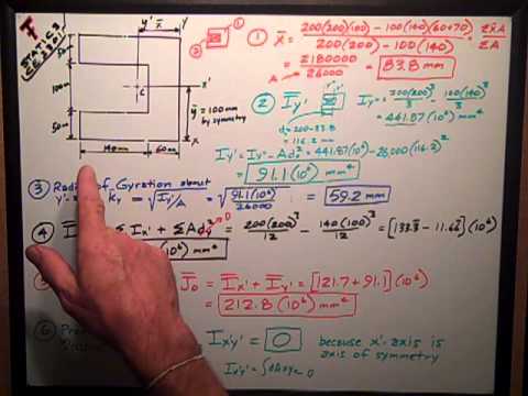 Statics   Exam 4 review   Moments of Inertia by Composite Areas