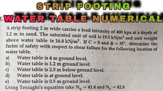 STRIP FOOTING NUMERICAL //FOUNDATION//