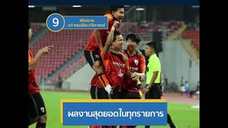 10 เหตุการณ์สำคัญ บอลไทย ปี 2017