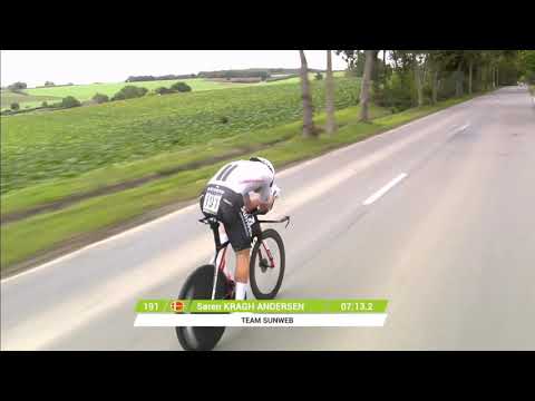 BinckBank Tour 2020: Stage 4, Winning time trial Søren Kragh Andersen