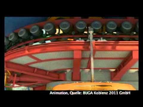 HwK-TV, 12.03.2009 - Die BUGA kommt, das Handwerk ist schon da!