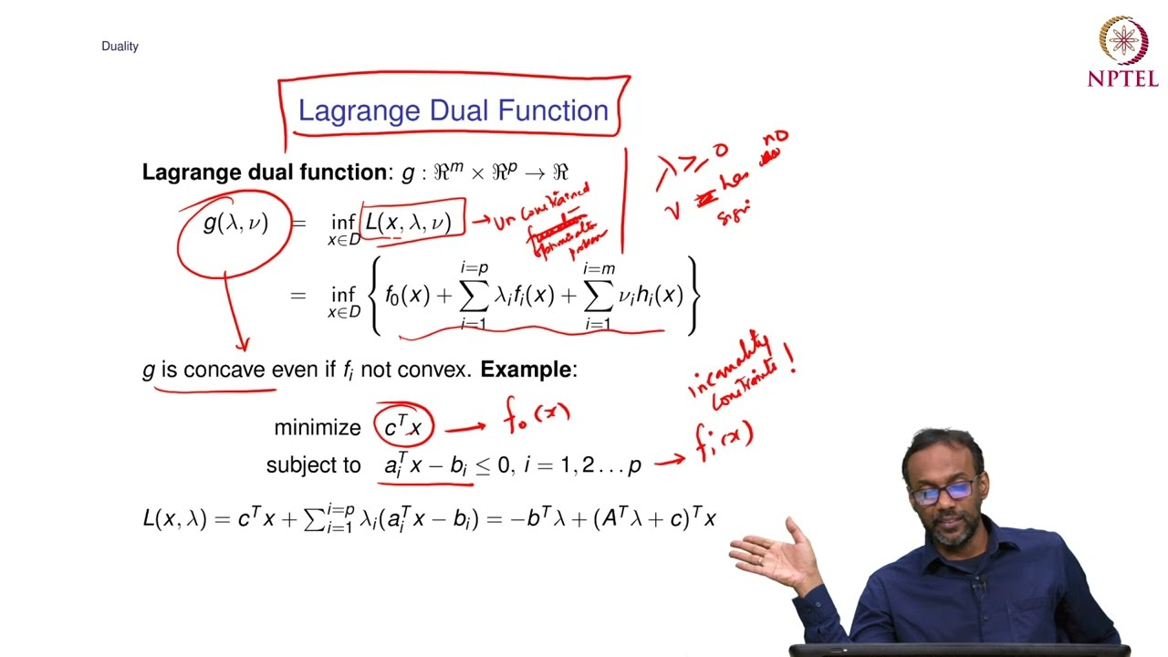 Duality and Lagrangian - Part 1