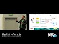 End-to-End Cloud Security Automation with Terraform