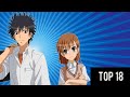 Top 18: OP´s y ED´s de To Aru Majutsu no Index ...