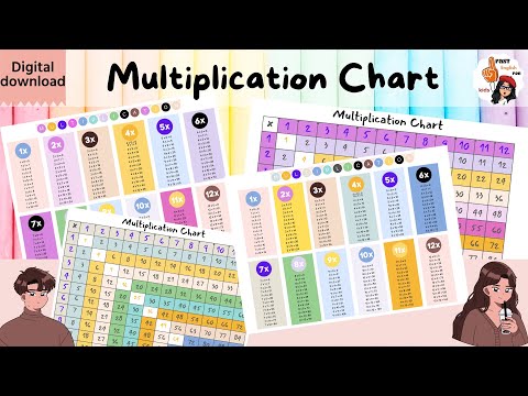 Pdf Printable Multiplication Table